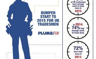 Plumbfix_Trade_Pulse_InfoGraphic