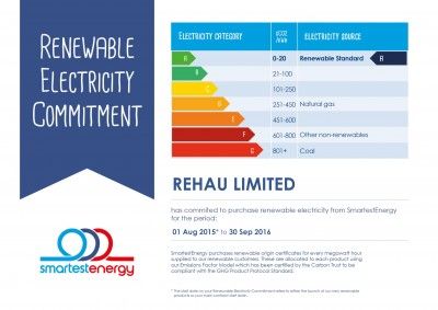 REHAU’s certificate acknowledging its commitment to renewable electricity.