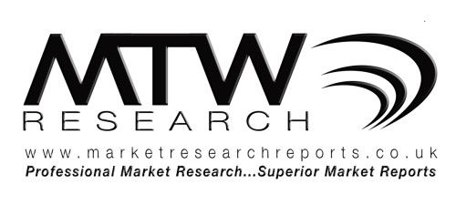 MTW Research