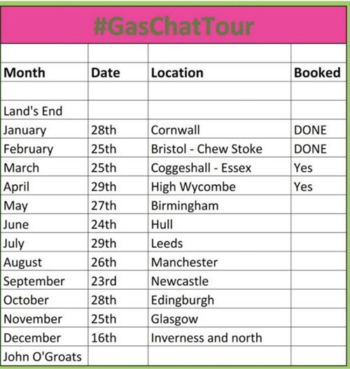 Gas Chat Tour dates 