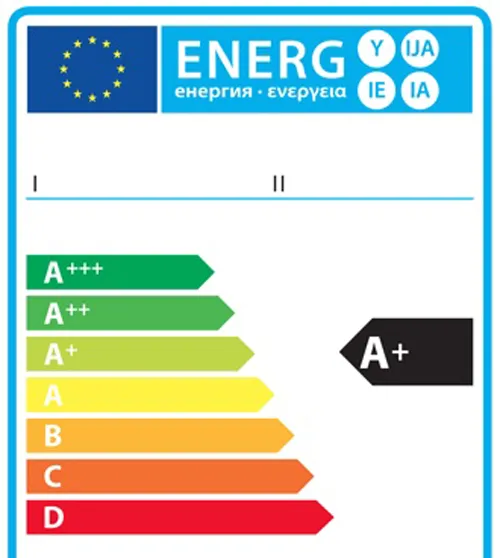The Energy Label showing an A+ rating. The Energy Label showing an A+ rating.