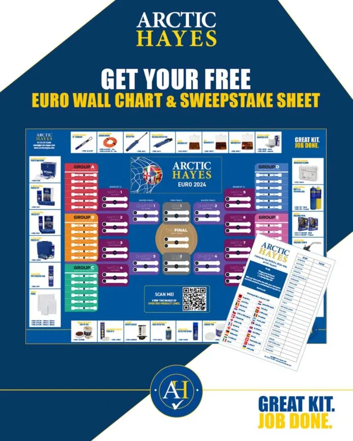 50 Lucky Winners to receive Football Wall Charts